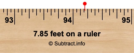 7.85 feet on a ruler