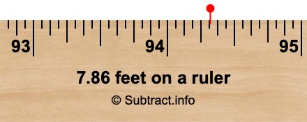 7.86 feet on a ruler