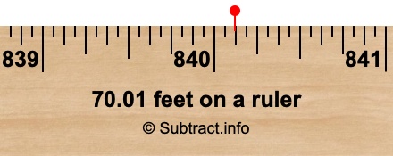 70.01 feet on a ruler 70.01 feet on a ruler
