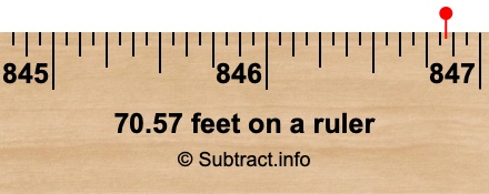 70.57 feet on a ruler