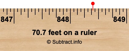 70.7 feet on a ruler