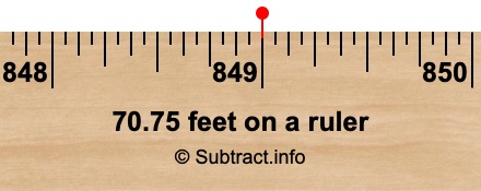 70.75 feet on a ruler