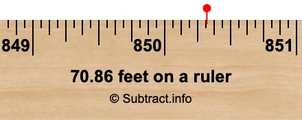70.86 feet on a ruler