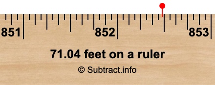71.04 feet on a ruler 71.04 feet on a ruler