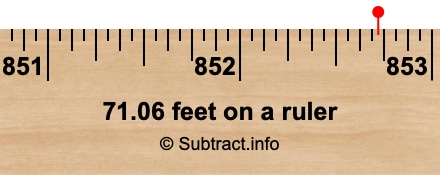 71.06 feet on a ruler