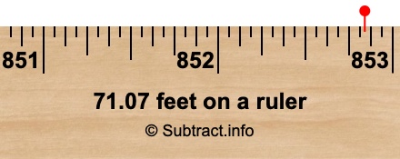 71.07 feet on a ruler 71.07 feet on a ruler