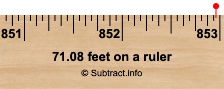 71.08 feet on a ruler