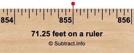 71.25 feet on a ruler