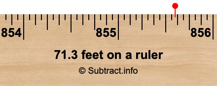 71.3 feet on a ruler 71.3 feet on a ruler