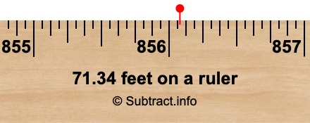 71.34 feet on a ruler 71.34 feet on a ruler