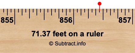 71.37 feet on a ruler 71.37 feet on a ruler