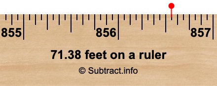 71.38 feet on a ruler 71.38 feet on a ruler