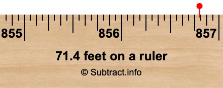 71.4 feet on a ruler 71.4 feet on a ruler