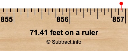 71.41 feet on a ruler 71.41 feet on a ruler