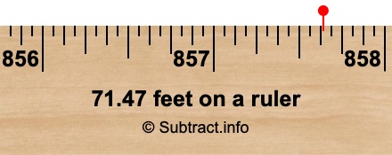 71.47 feet on a ruler 71.47 feet on a ruler