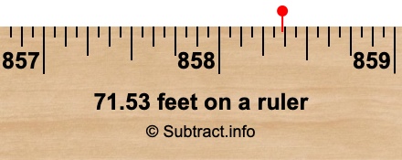 71.53 feet on a ruler 71.53 feet on a ruler