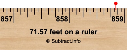 71.57 feet on a ruler 71.57 feet on a ruler