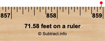 71.58 feet on a ruler