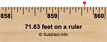 71.63 feet on a ruler 71.63 feet on a ruler