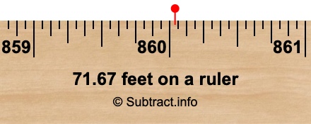 71.67 feet on a ruler 71.67 feet on a ruler