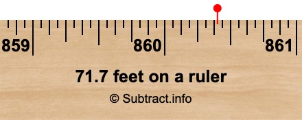 71.7 feet on a ruler 71.7 feet on a ruler