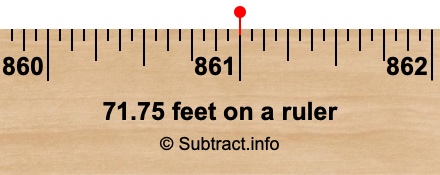 71.75 feet on a ruler 71.75 feet on a ruler
