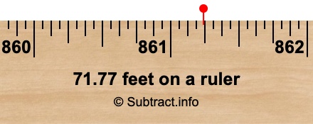 71.77 feet on a ruler