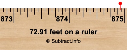 72.91 feet on a ruler