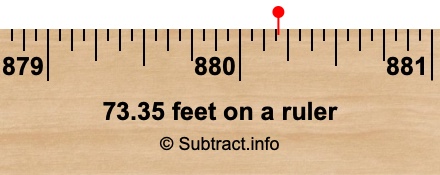 73.35 feet on a ruler