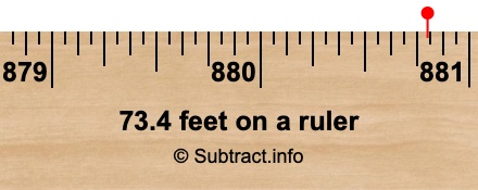 73.4 feet on a ruler