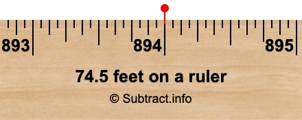 74.5 feet on a ruler