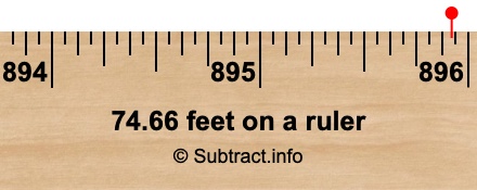74.66 feet on a ruler
