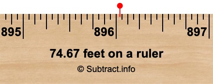 74.67 feet on a ruler