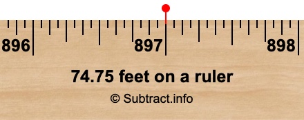 74.75 feet on a ruler