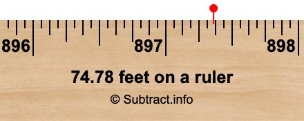 74.78 feet on a ruler 74.78 feet on a ruler