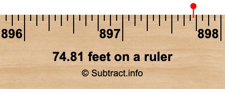 74.81 feet on a ruler