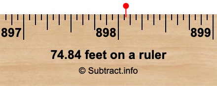 74.84 feet on a ruler