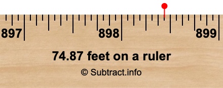 74.87 feet on a ruler