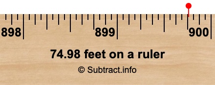 74.98 feet on a ruler