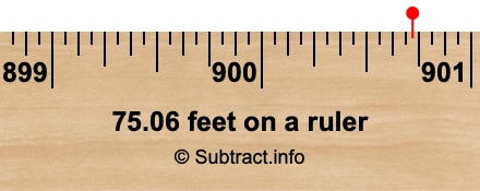 75.06 feet on a ruler