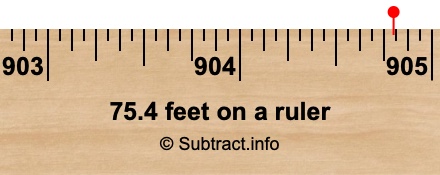 75.4 feet on a ruler