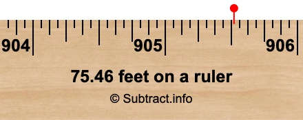 75.46 feet on a ruler