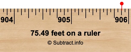 75.49 feet on a ruler