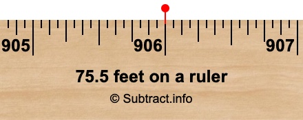 75.5 feet on a ruler