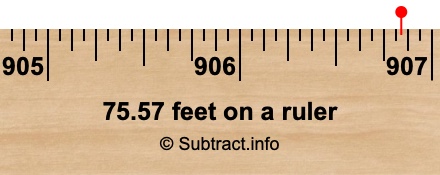 75.57 feet on a ruler