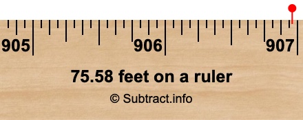 75.58 feet on a ruler
