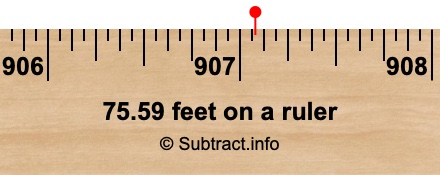 75.59 feet on a ruler