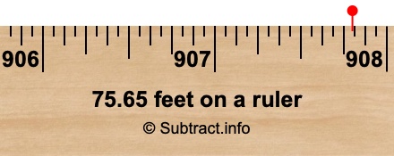 75.65 feet on a ruler