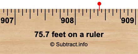 75.7 feet on a ruler