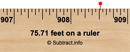 75.71 feet on a ruler